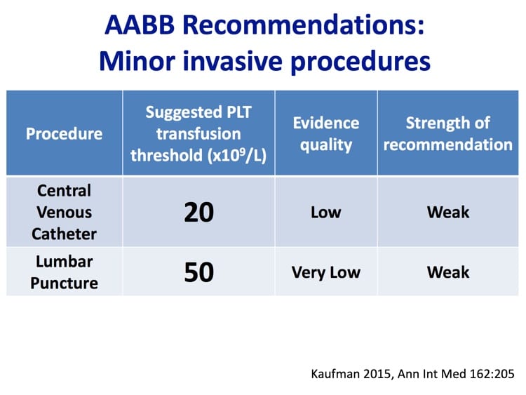 Slide 3 - For minor invasive procedures, AABB recommends 20K for CVC insertion and 50K for LP