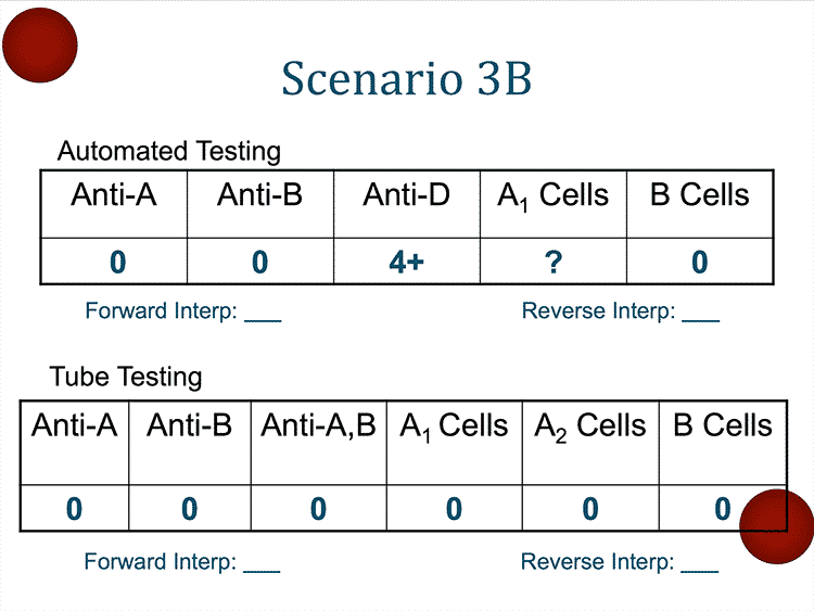 Slide 7: Fifth case (see xx:xx of audio)