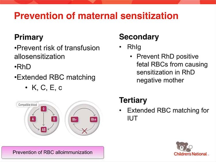 Slide 1 - Methods of preventing maternal alloimmunization