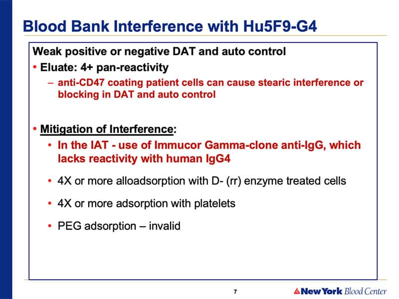 Slide 4 - Interference and mitigation of anti-CD47