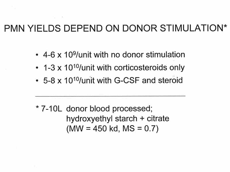 Slide 2 - Yields vary significantly depending on how granulocyte donors are stimulated
